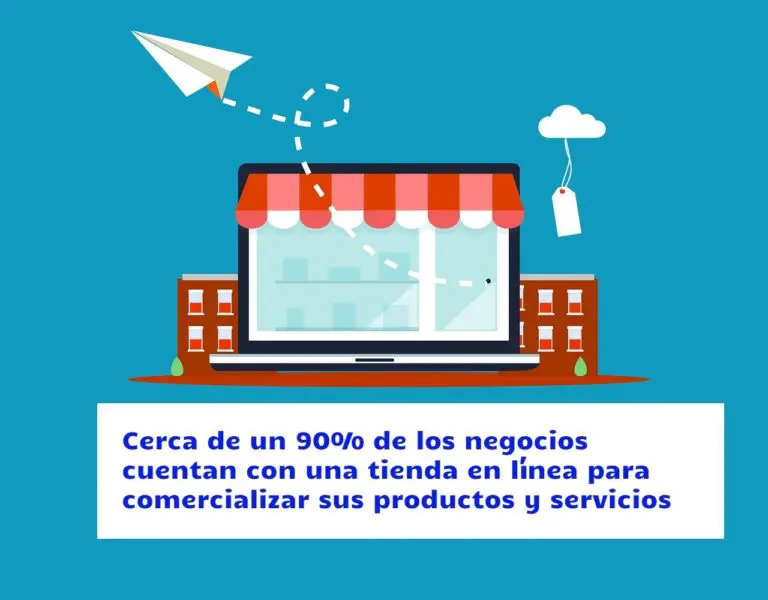 10 mejores productos para vender en tu tienda online